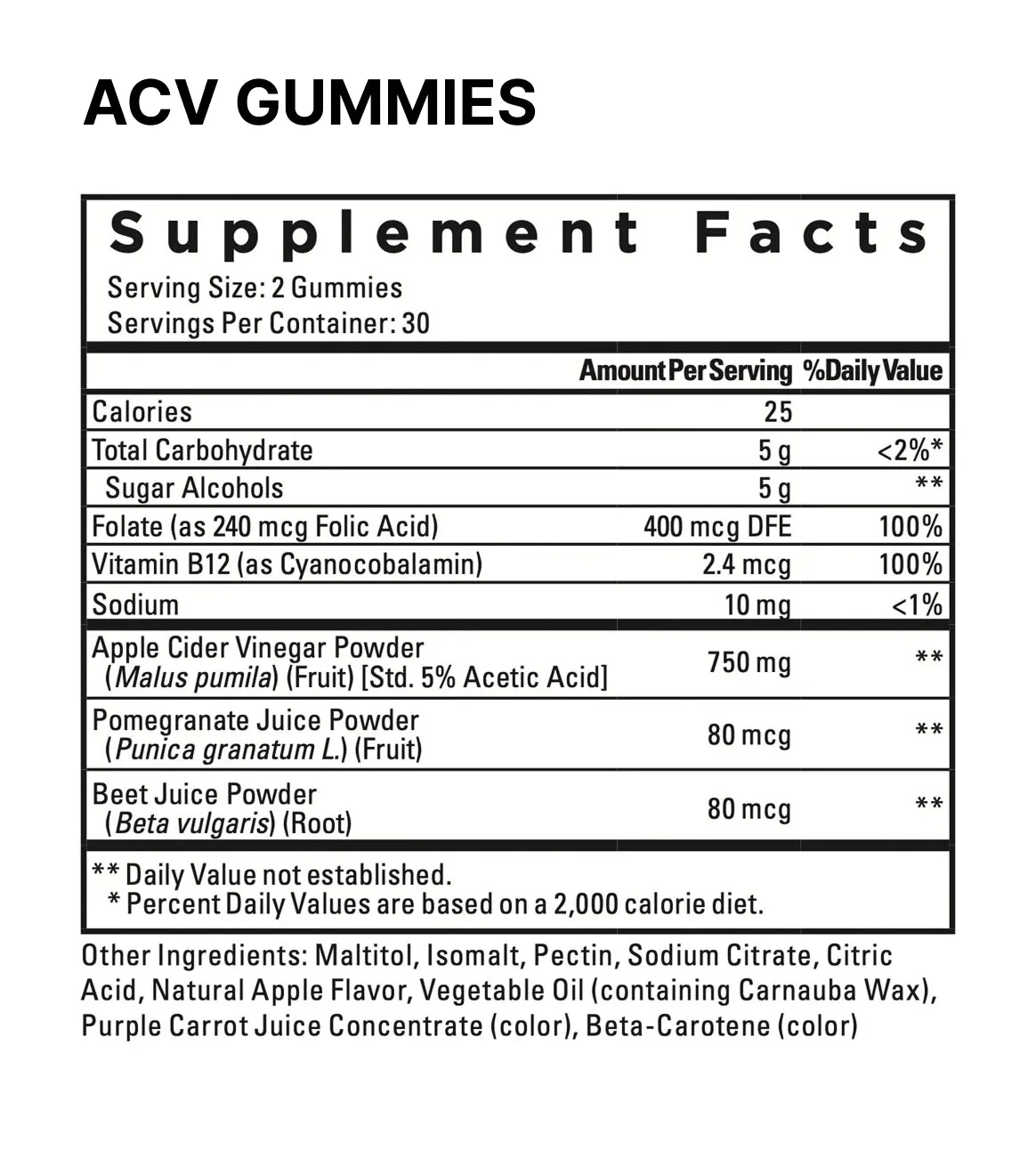 Digestive Health Pack - Image 4